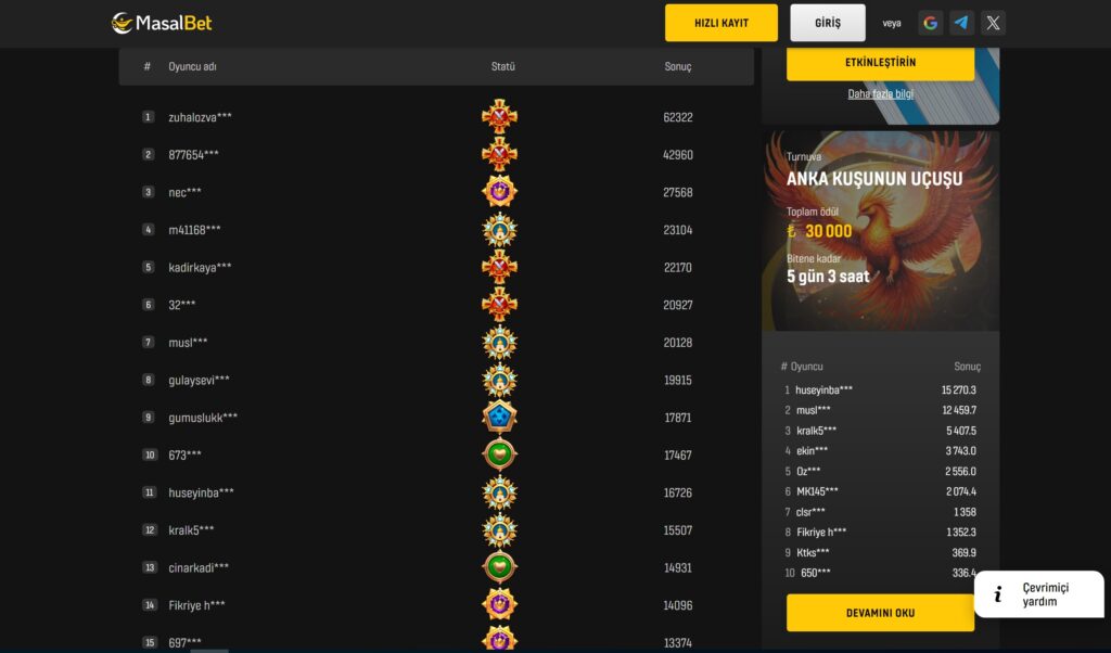 masalbet puan sistemi